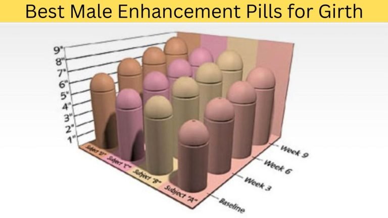Male Enhancement Pills for Girth