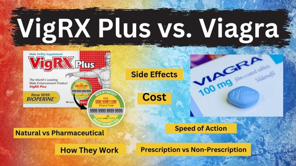 Vigrx Plus Vs. Viagra